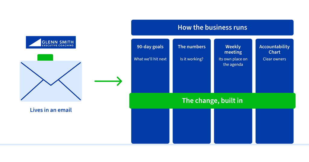 build the change